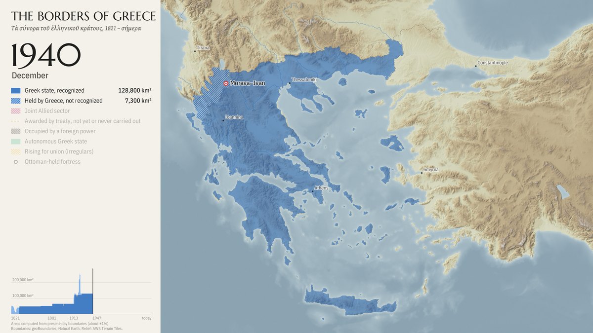 December 1940: a quarter of Albania held